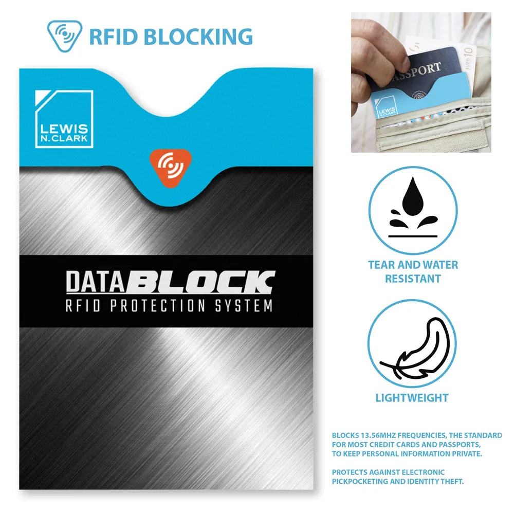 3 RFID Blocking Sleeves Identity Theft Cards Protector Passport Lewis N Clark