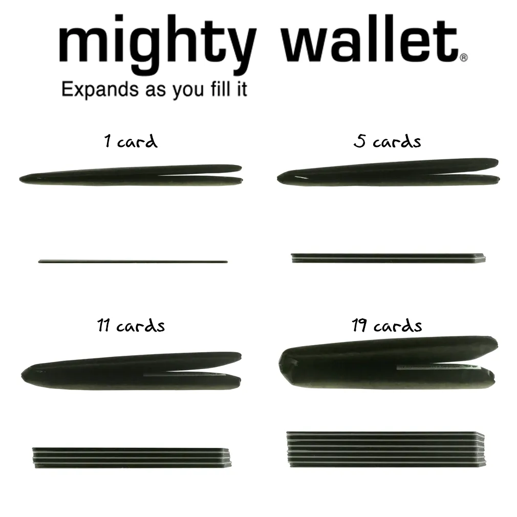 3 Ring Binder Mighty Wallet