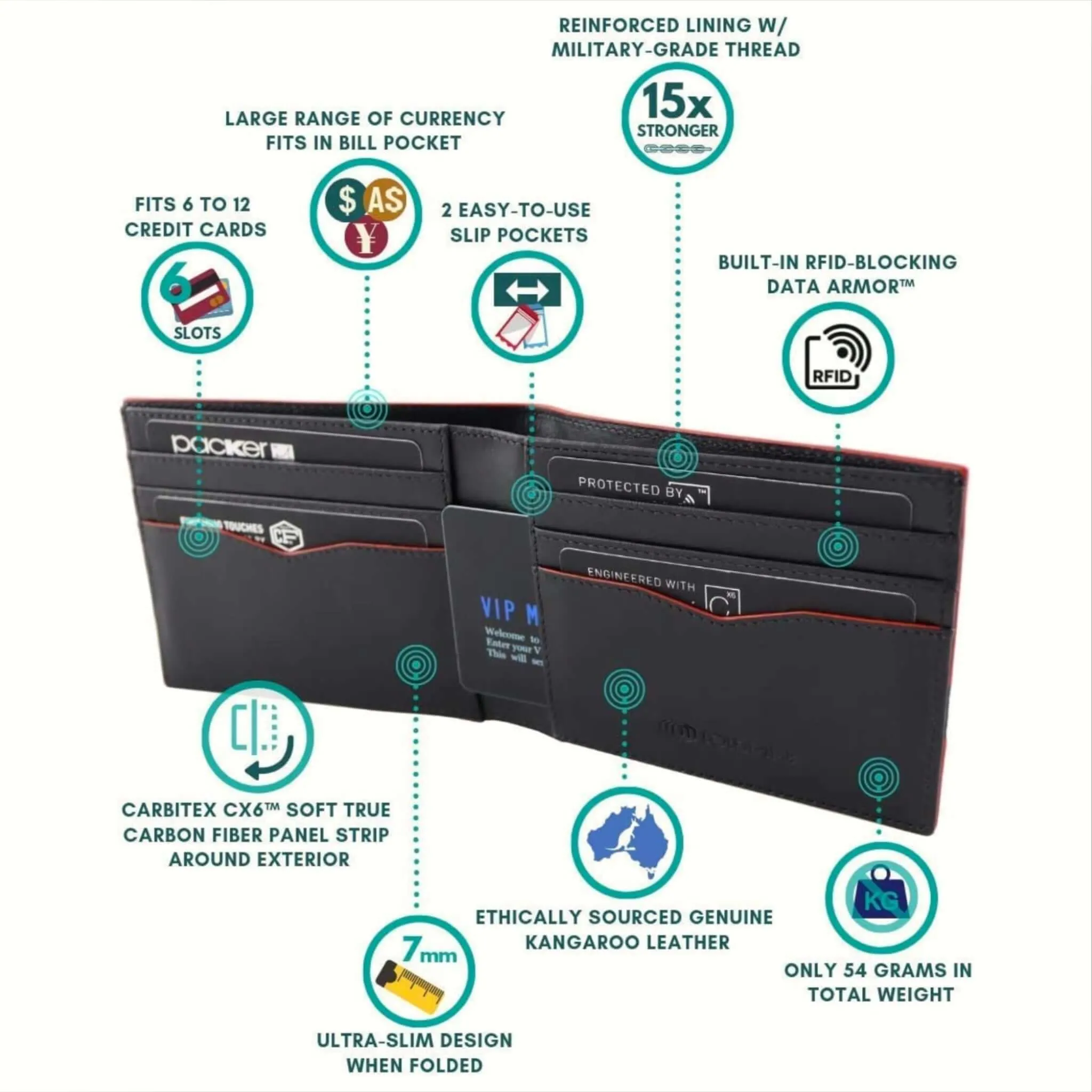 BladeX Slim (Black Edge)