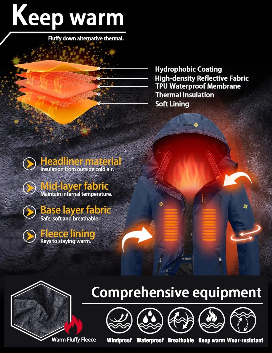 Veste de Ski Impermable Coupe-Vent Veste d'hiver Veste de Pluie encapuchonn Manteau de Pluie - Fitnessterapy