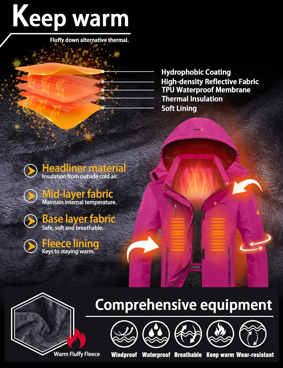 Veste de Ski Impermable Coupe-Vent Veste d'hiver Veste de Pluie encapuchonn Manteau de Pluie - Fitnessterapy